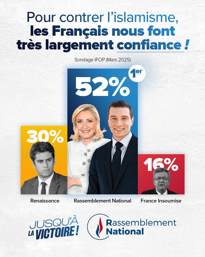 Le Pen ahead in the polls