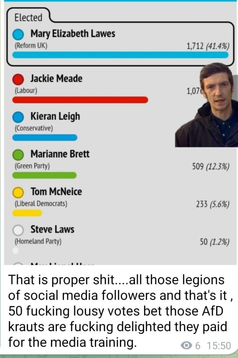 Steve Laws mocked by Howler Monkey